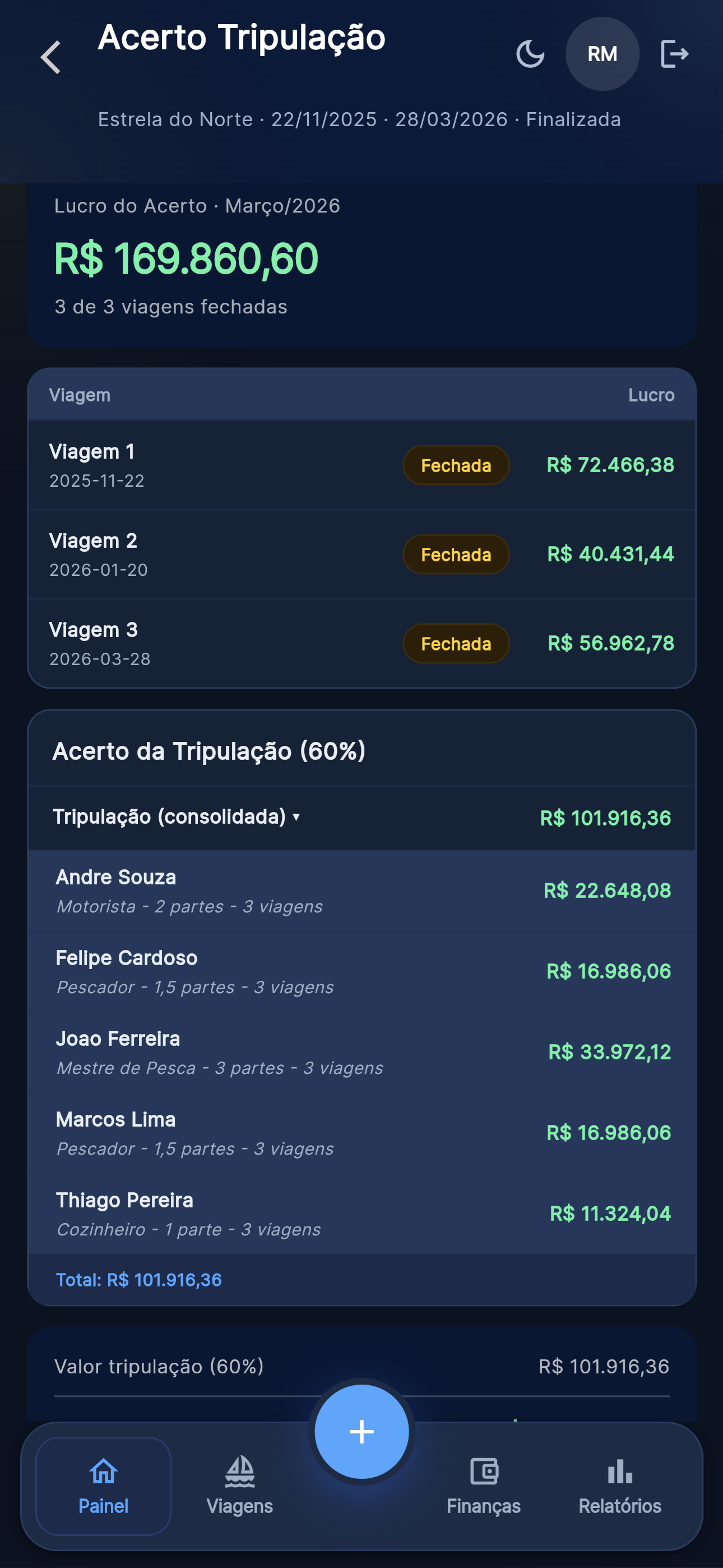 Acerto da tripulação
