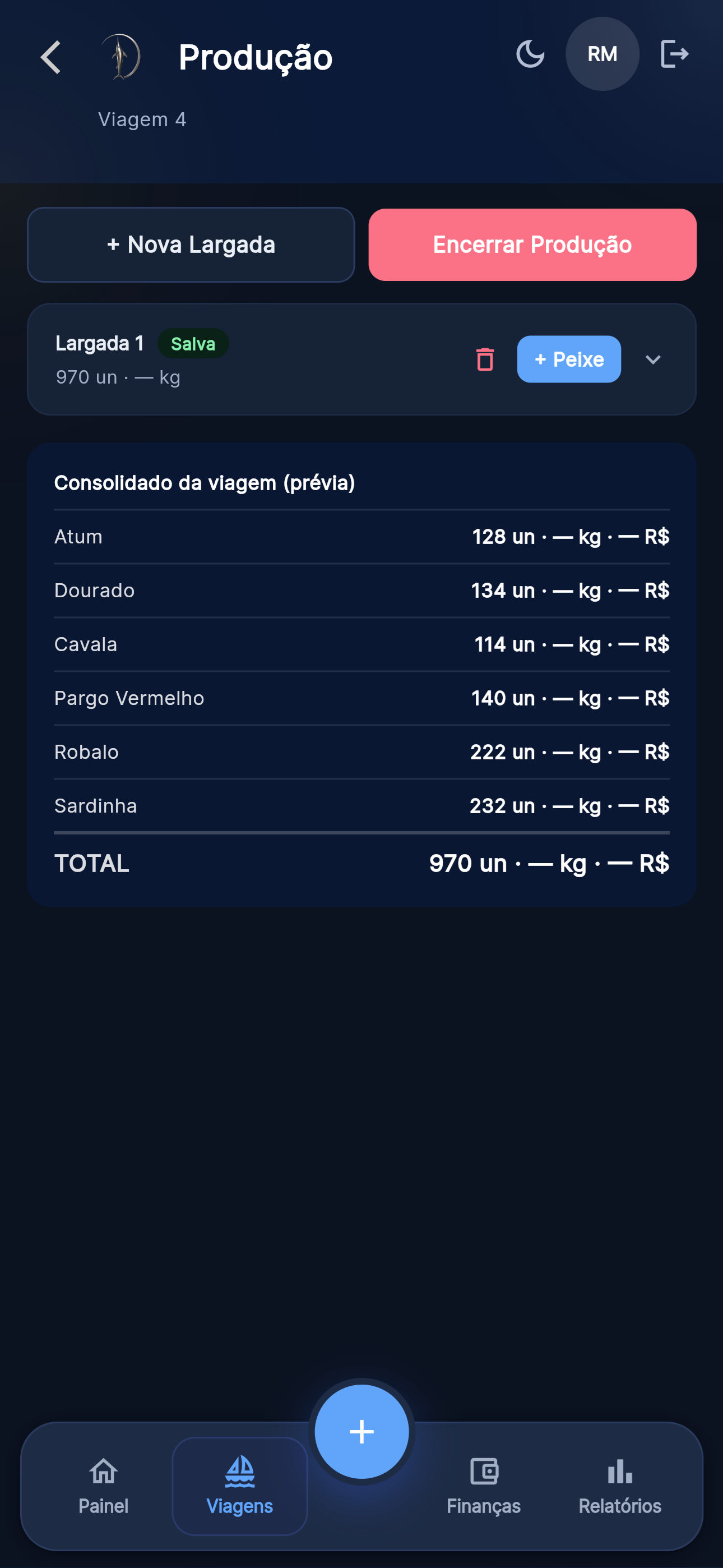 Produção
