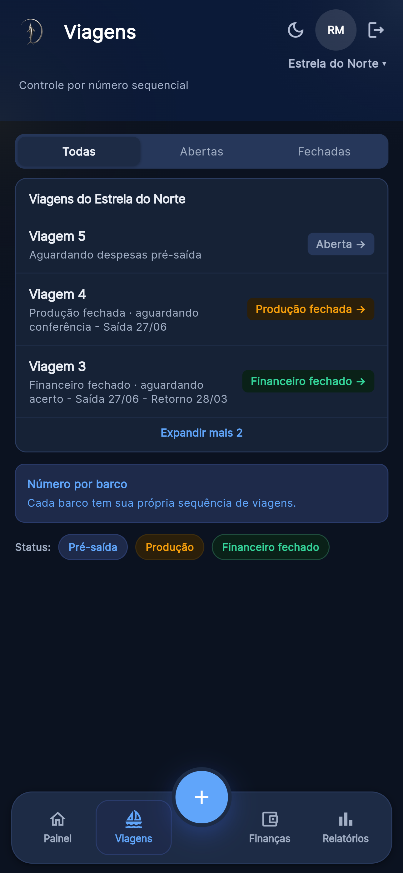 Viagens